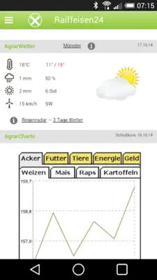 Raiffeisen24 - Raiffeisennews android App screenshot 2